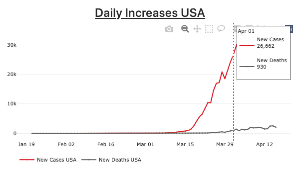 Daily_Tracker