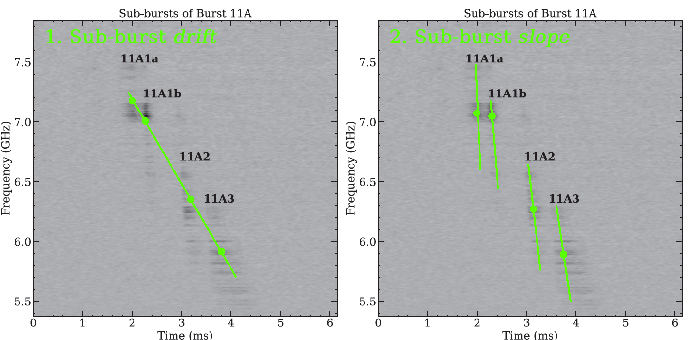 measurements_fig.png