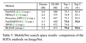 mobilenet_search_space_result.png