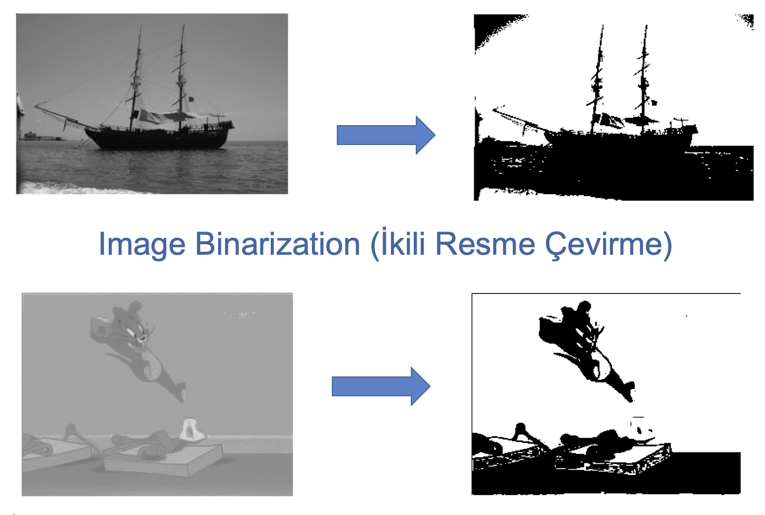 image binarization