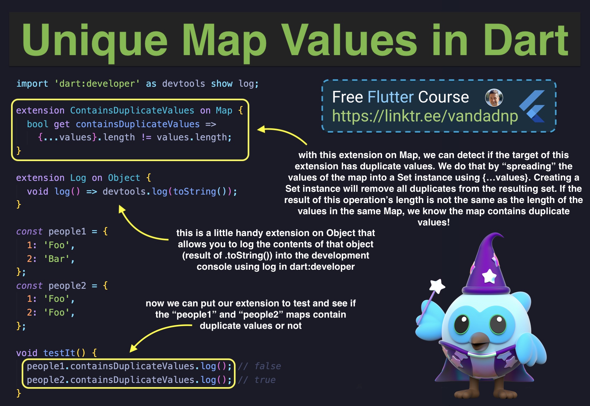 unique-map-values-in-dart.jpg