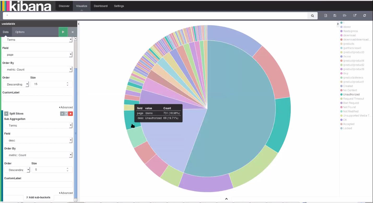 Kibana.JPG