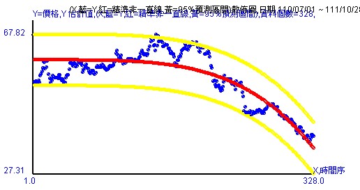 stockprices20221008_cathay_003.jpg