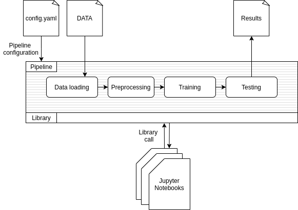 source_code_thesis.png