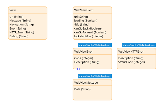 domain-model.png