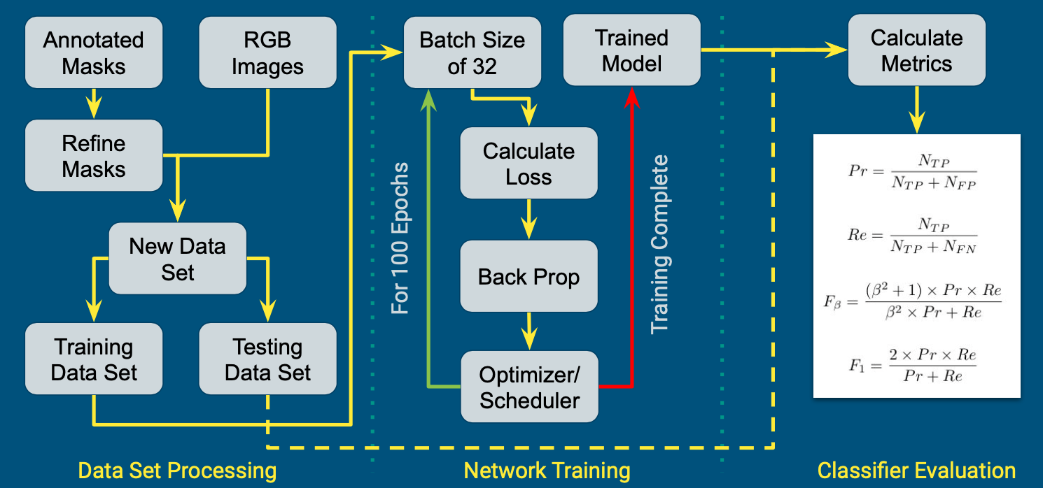 systemdiagram.png