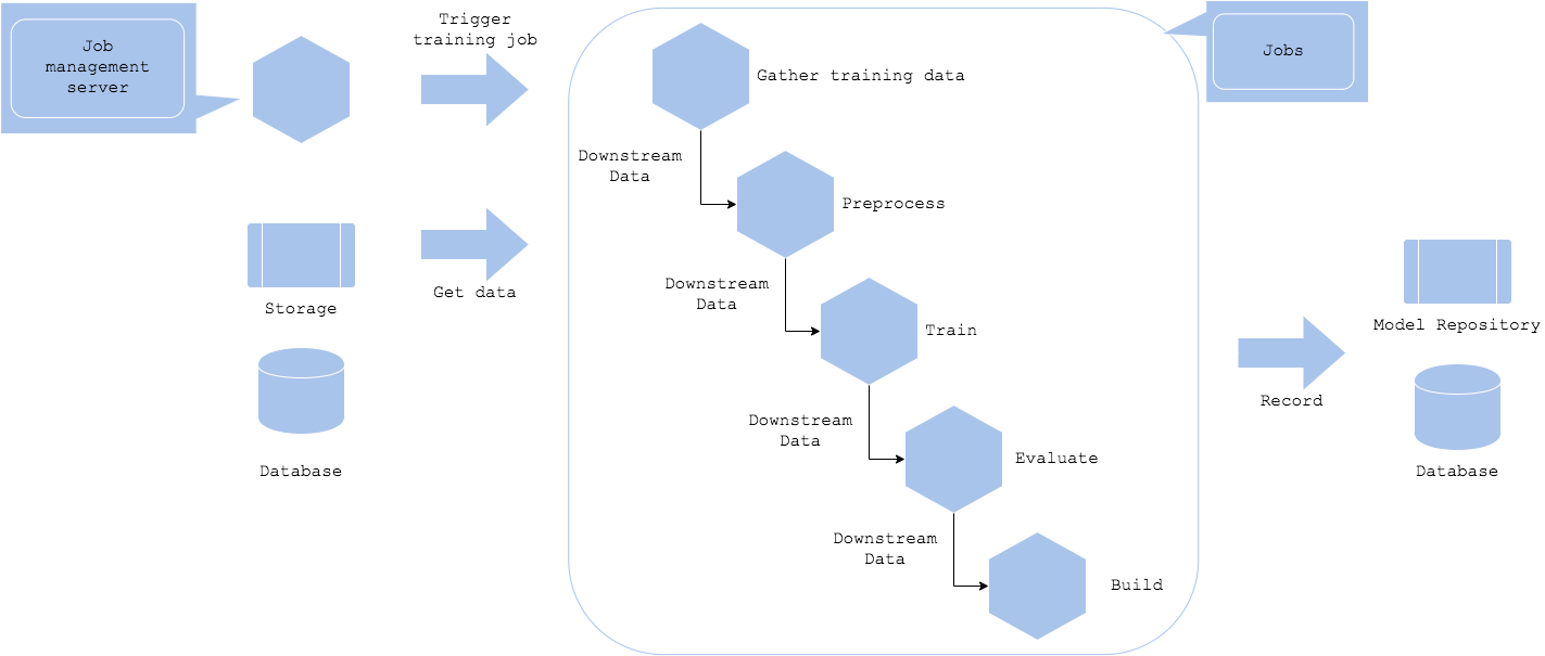 diagram.png