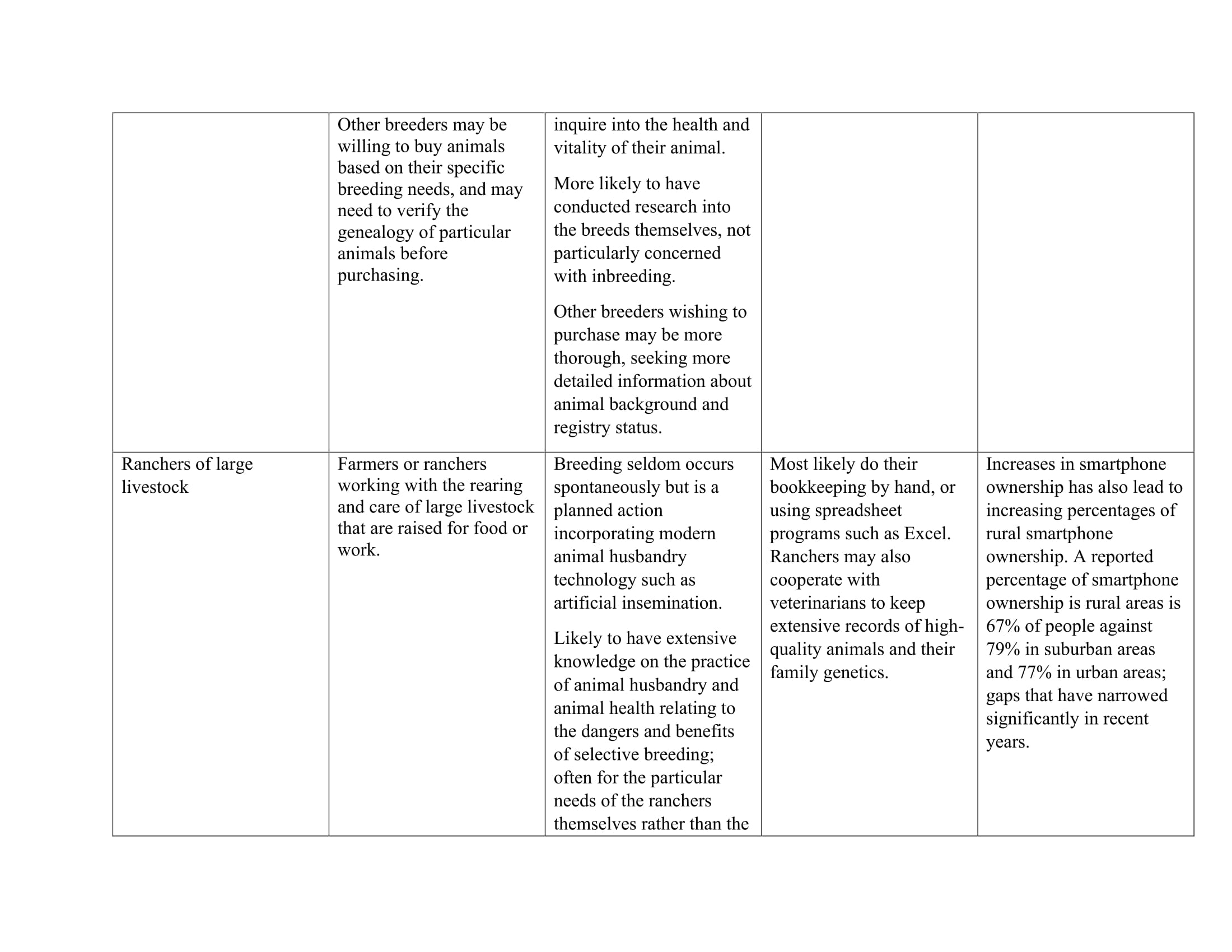 Fig1 Stakeholders and Users -2.jpg