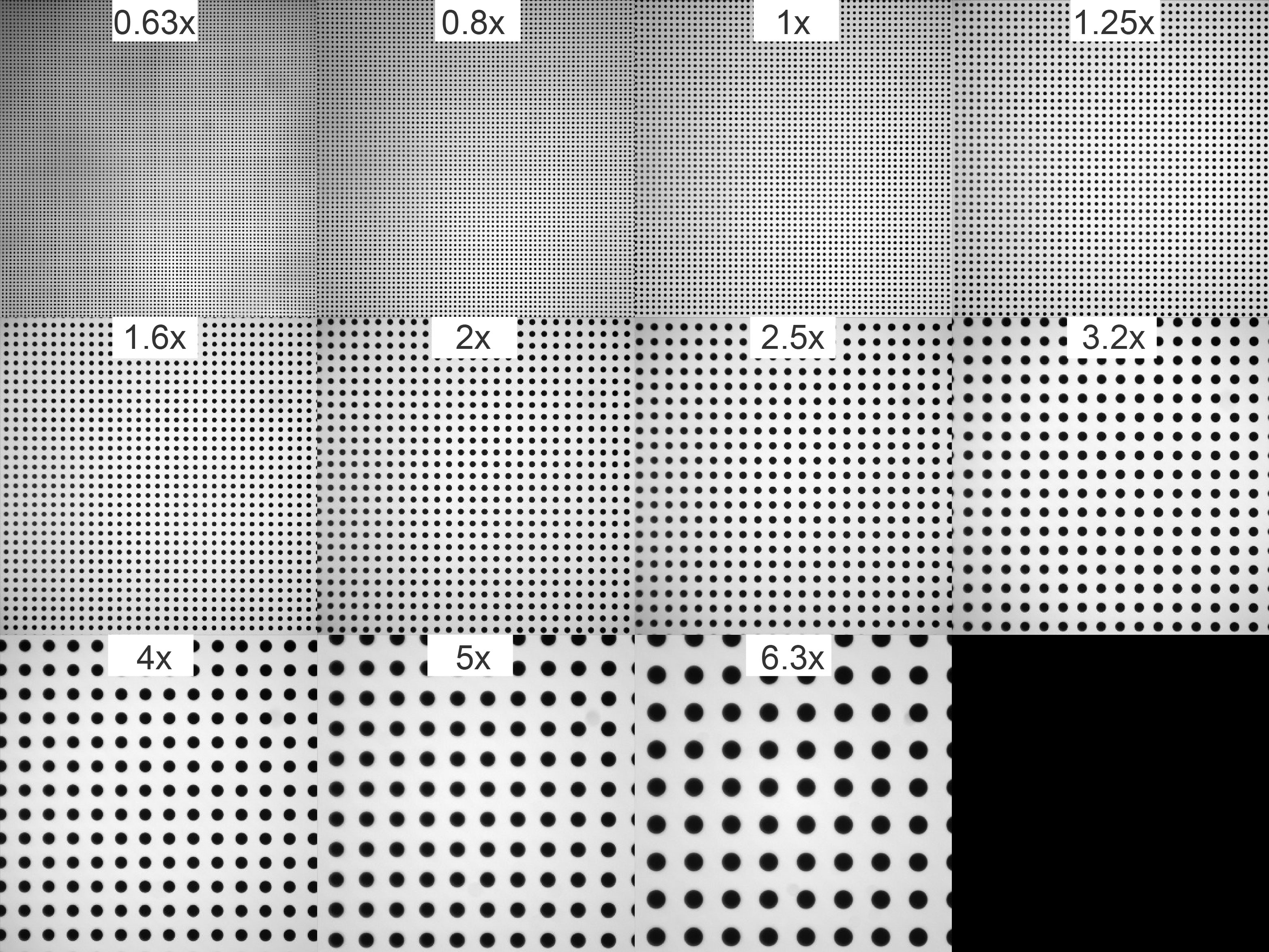 Distortion measurements with a MVPLAPO1x