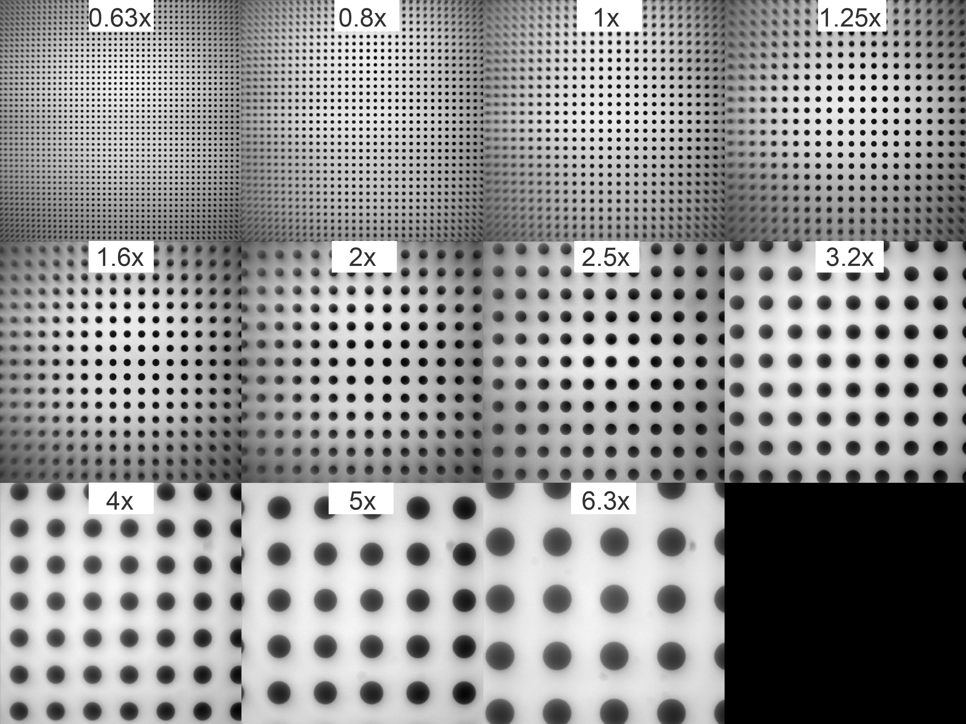 Distortion measurements with a MVPLAPO2x