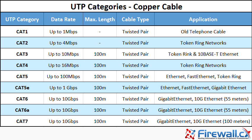 cat-cables.png