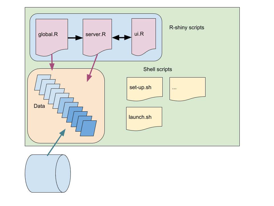 schematic-prototype.png