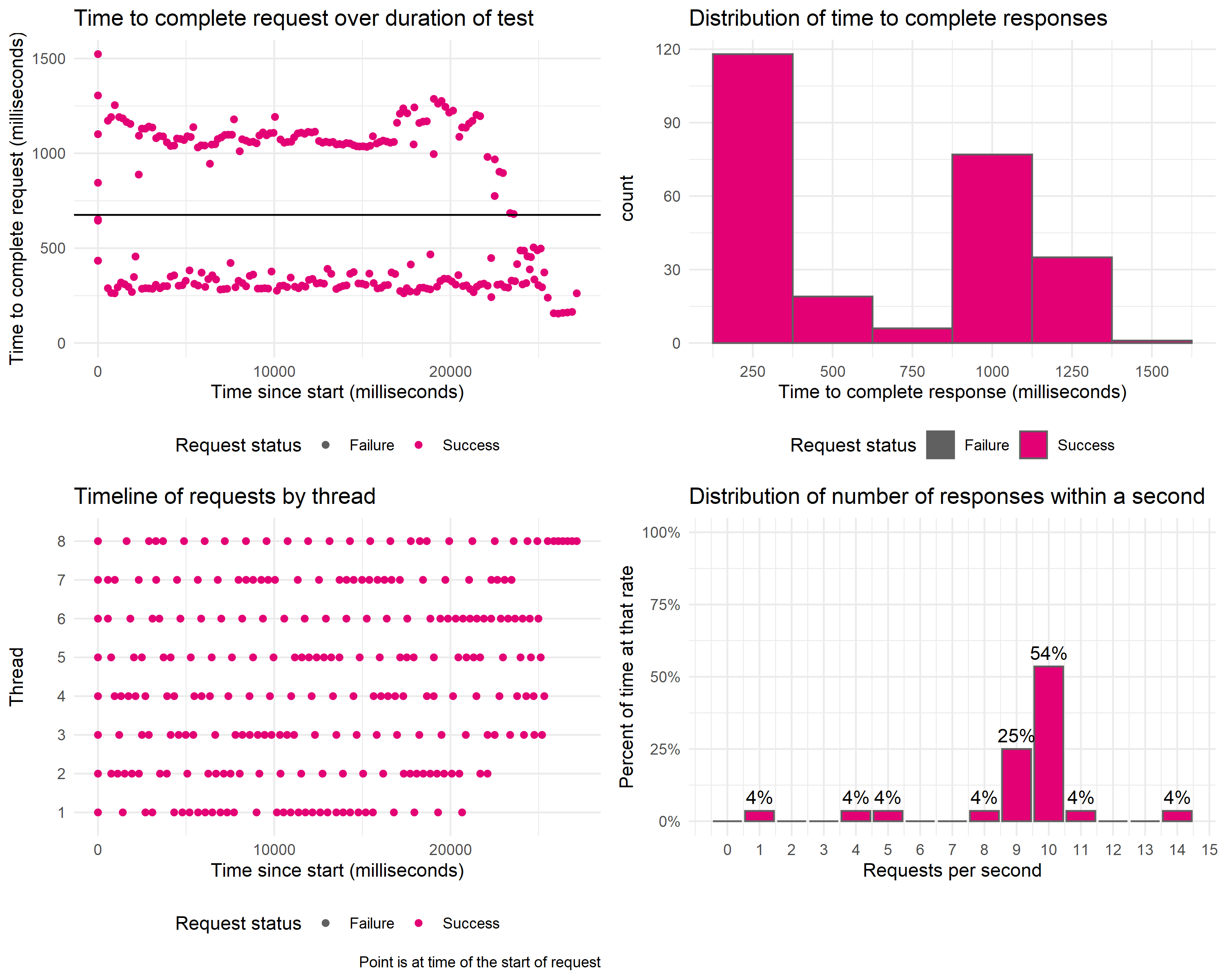 README-example-plots.png