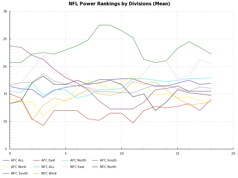 RESULTS-average.png