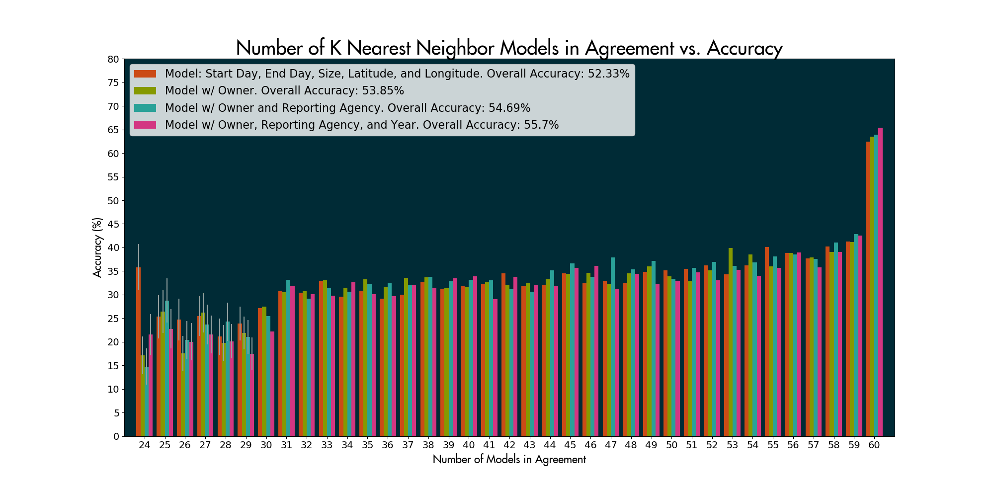 multi_knn.png