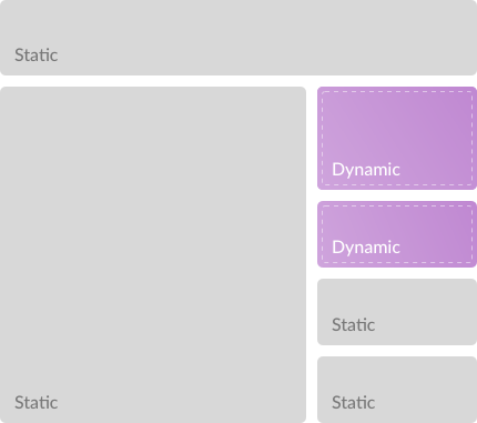 dyncamic-elements-in-static-page.png