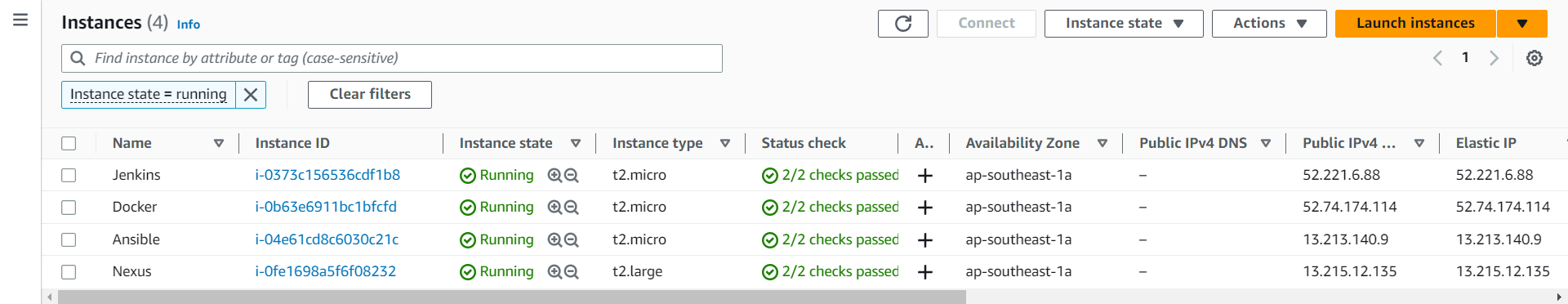 terraform-provisioned.png