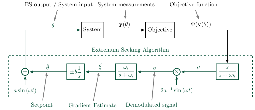 ES_1D_frac.png