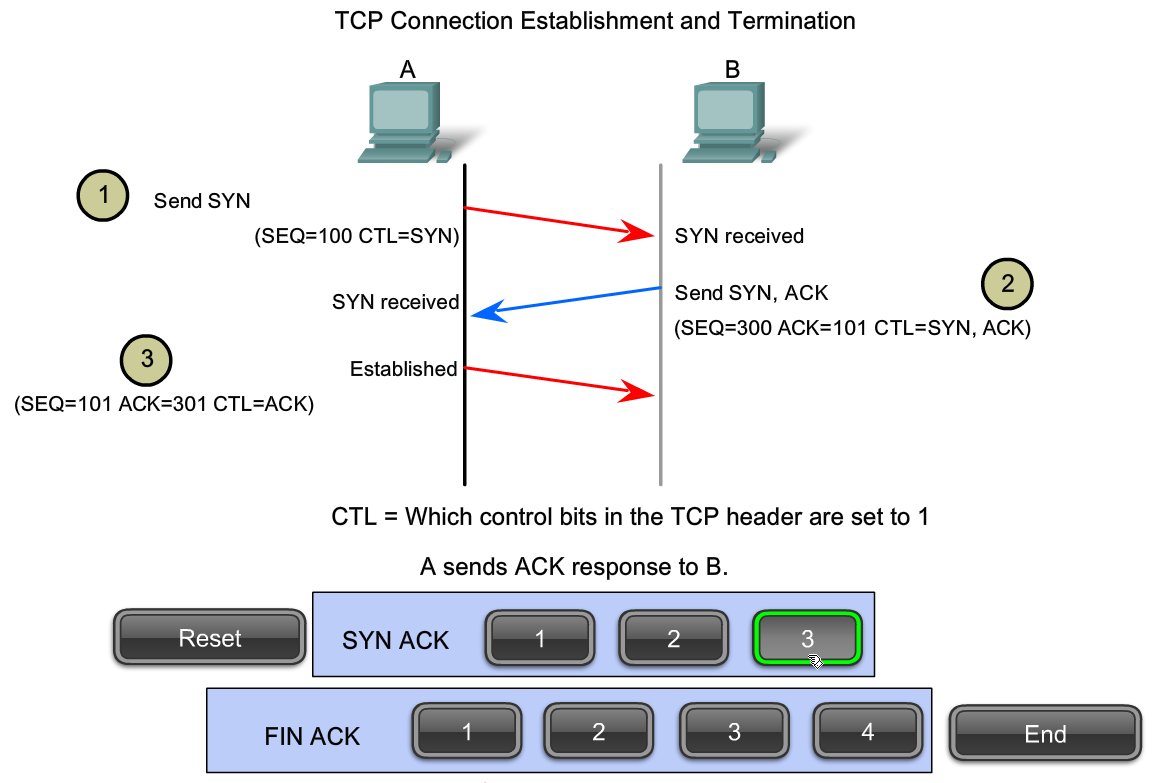 tcp_connection.png