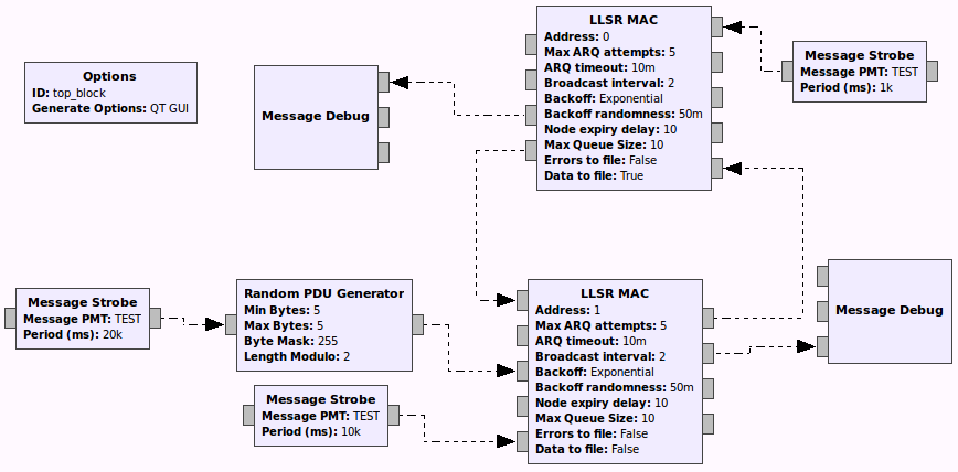 loopback.png