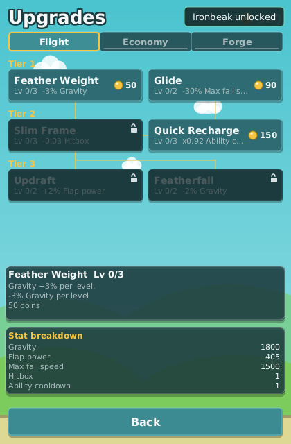 The upgrade trees