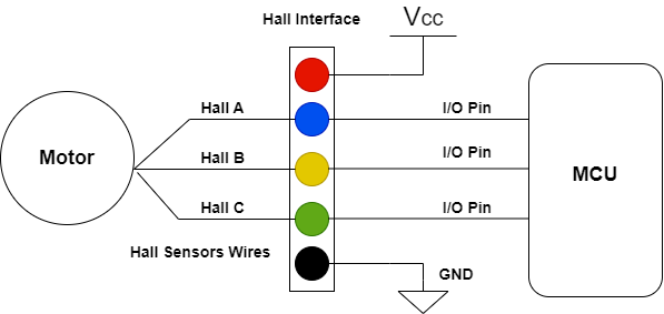 reading_hall_sensors.png