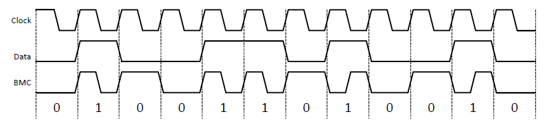 biphase_signal.png