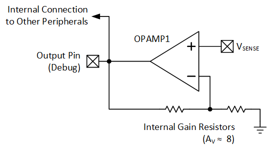 currentSenseAmplifier.png