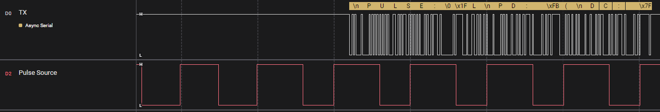 CCP_Waveform_Example.png