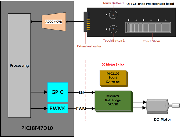 blockdiagram.png