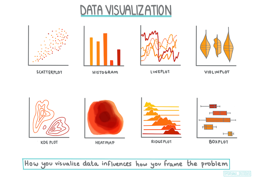 data-visualization.png
