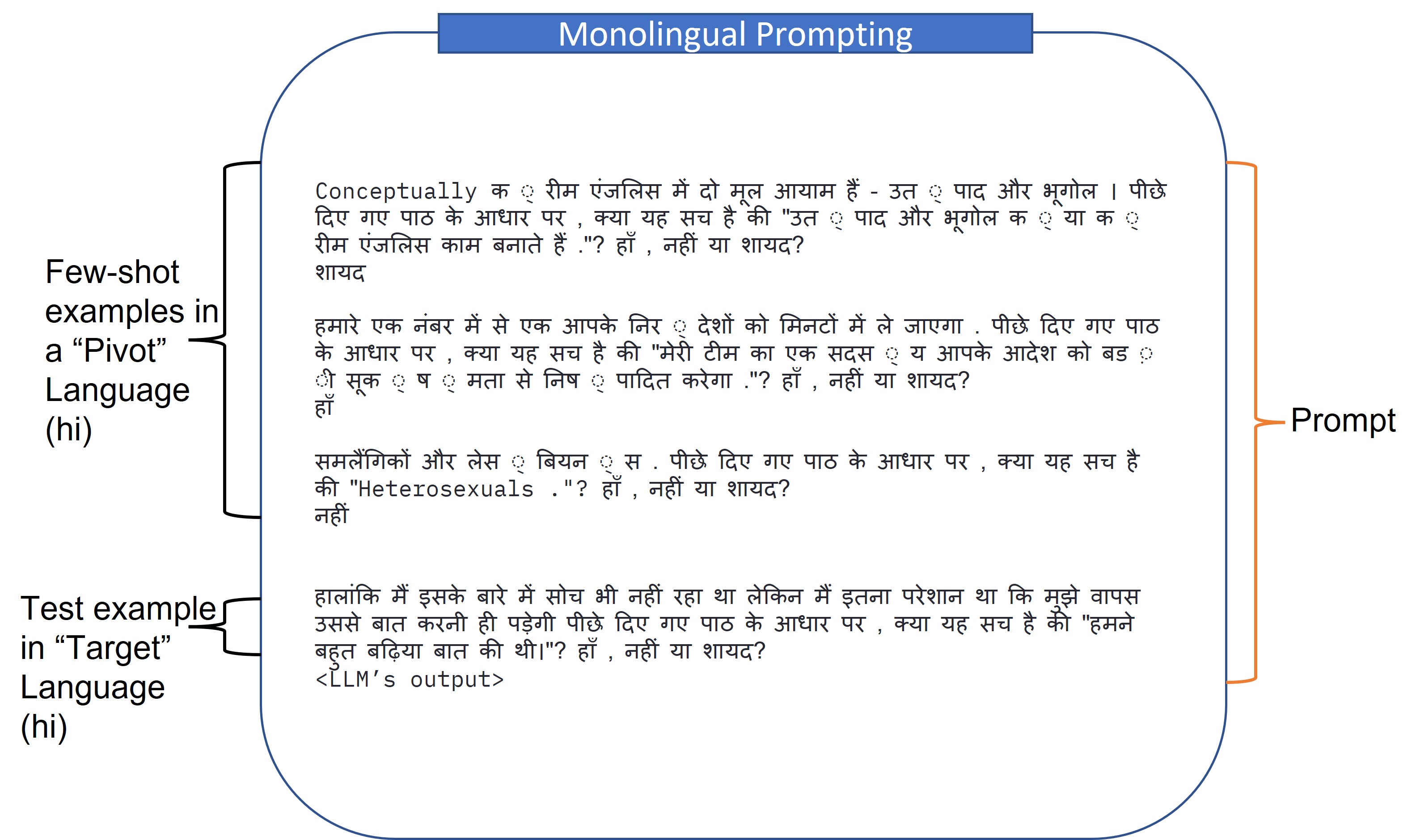 monolingual_prompting.jpg