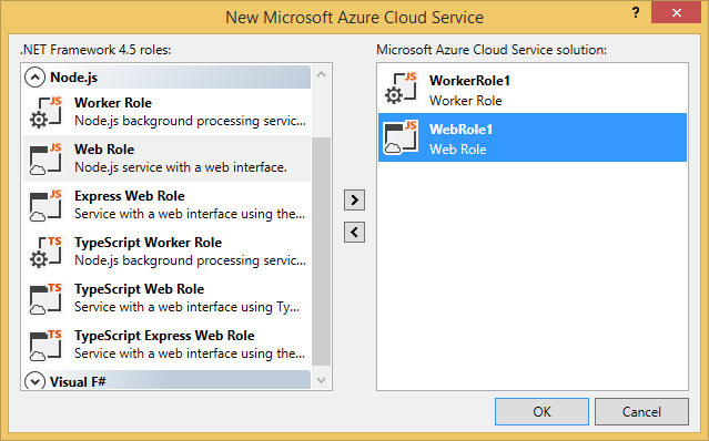 Azure Cloud Service Project