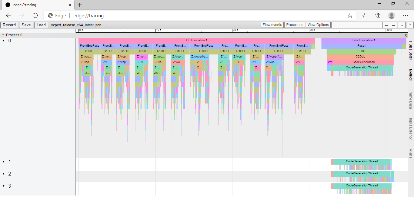 vcperf-timetrace-overview.png