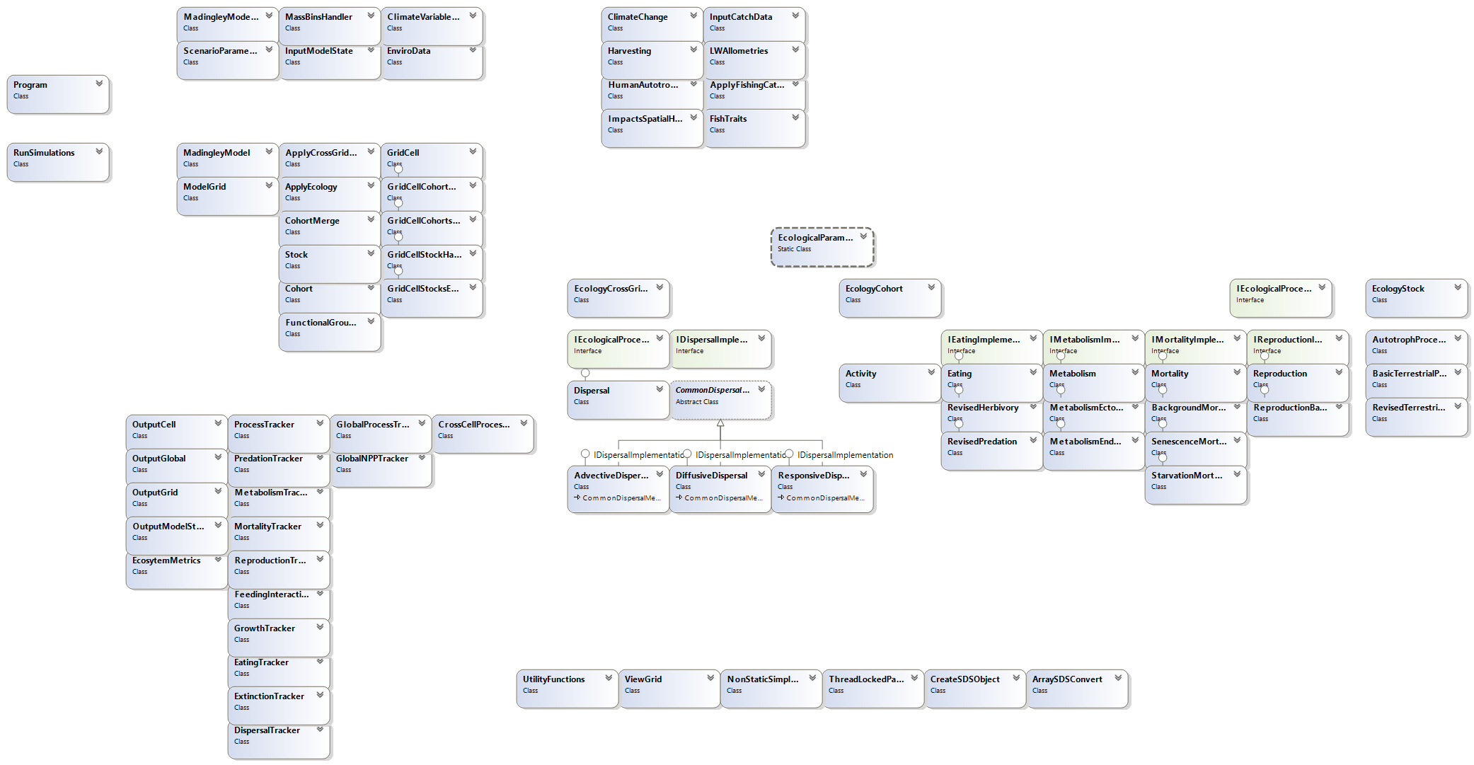 ClassDiagram1.png