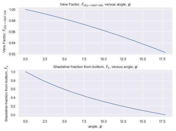 sky_diffuse_front_w-next_row.png