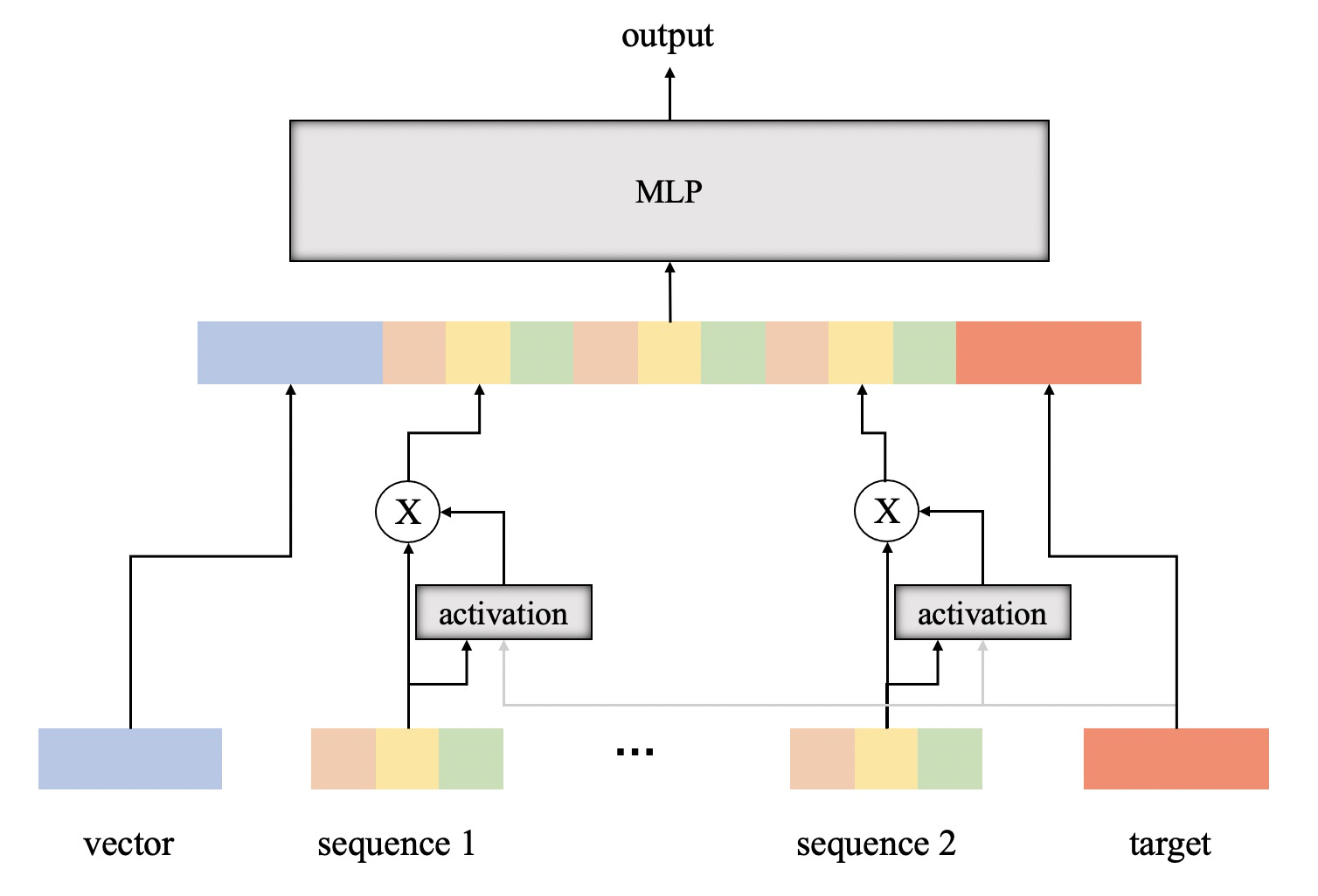 model_structure.png