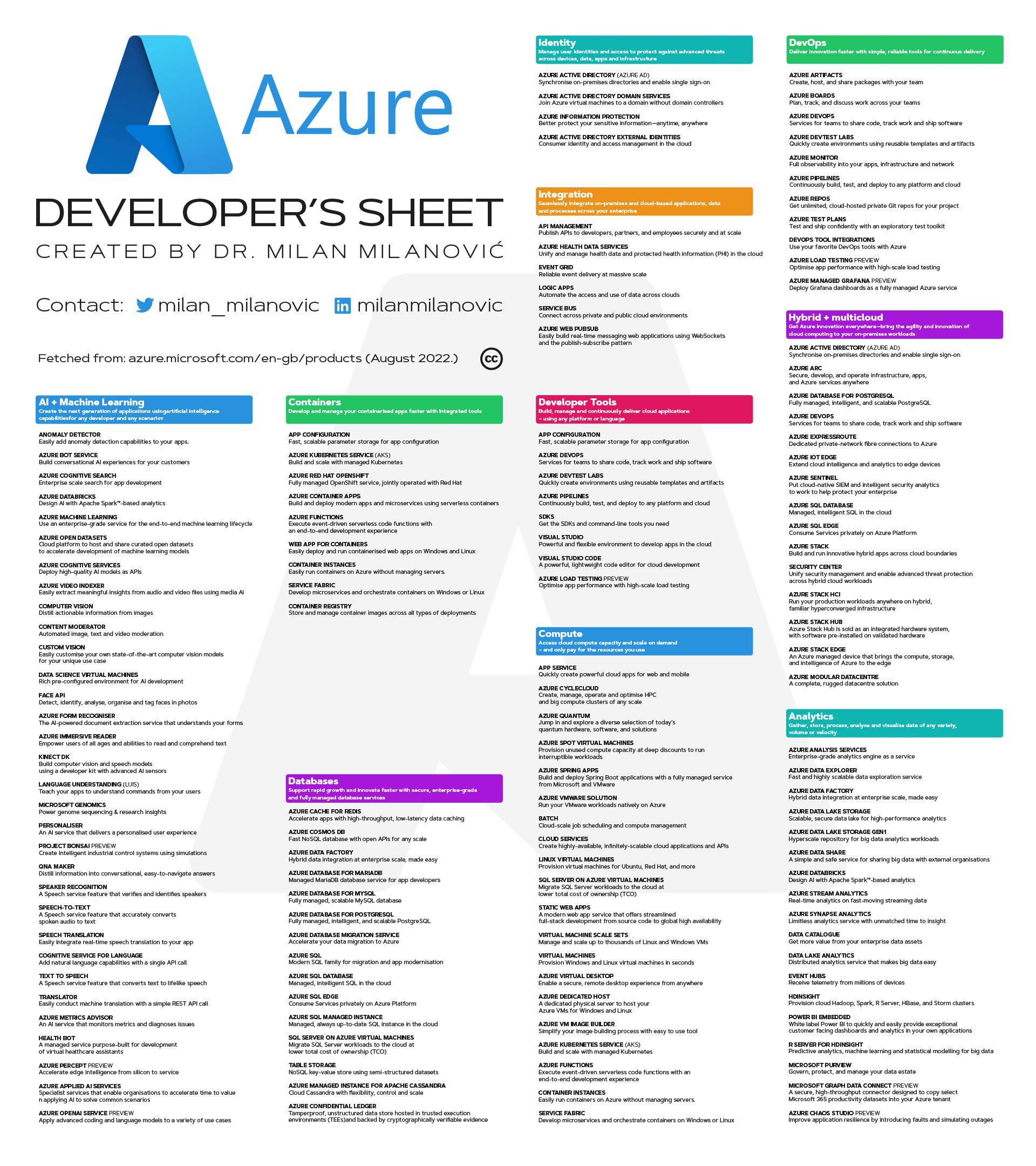 Azure-document-light-1st-page-low-rez.png