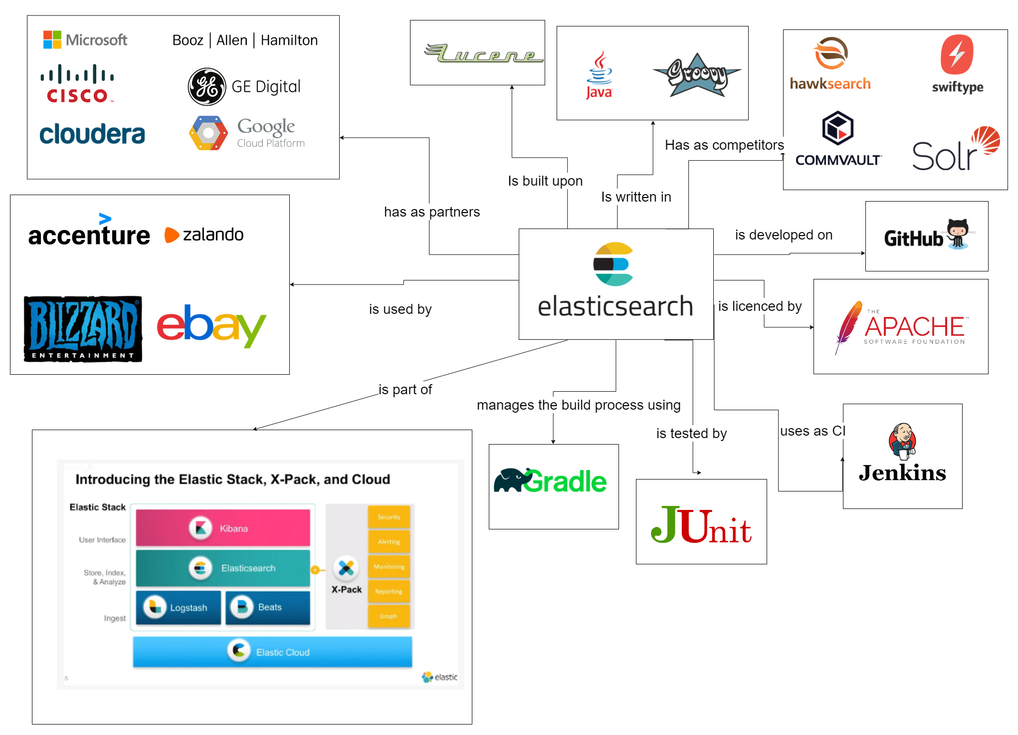 elasticsearch.png