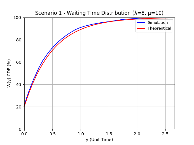 scenario1_w.png