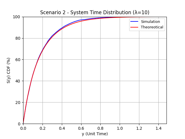 scenario2_s.png