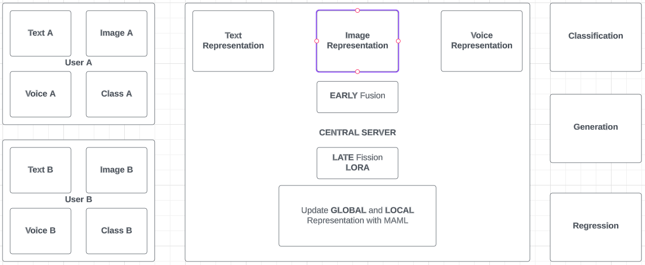 diagram.png