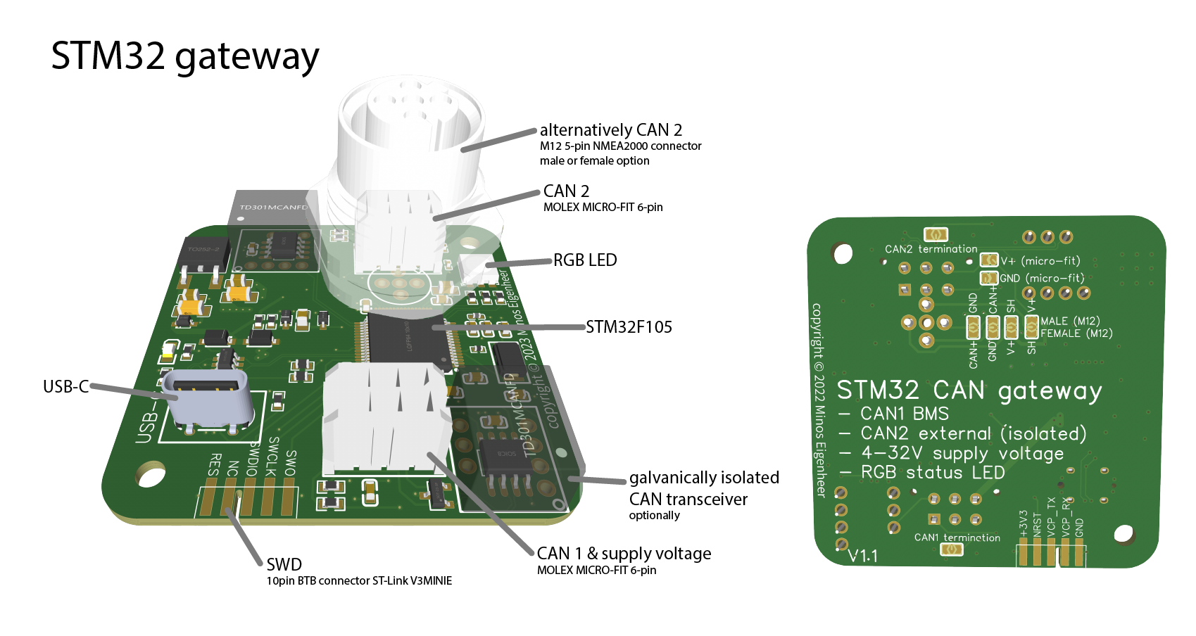 STM32_CAN_gateway.png