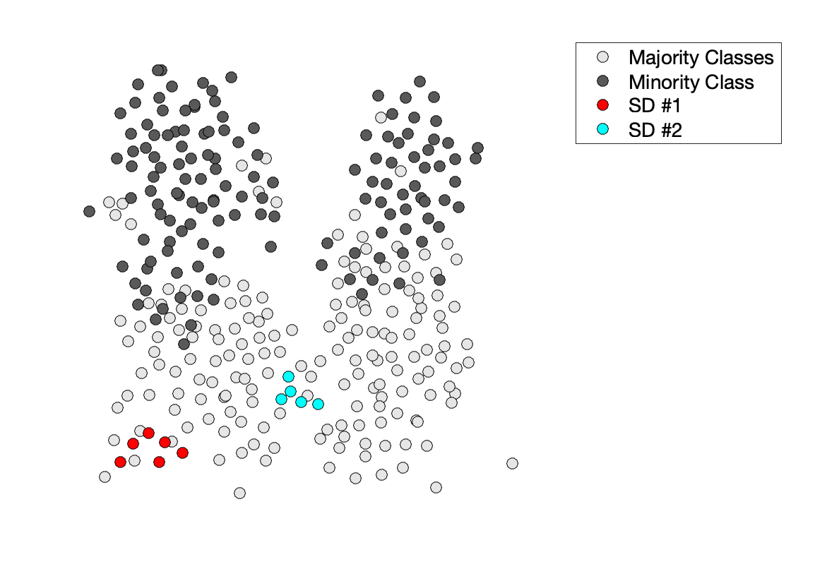 db_clustering.png