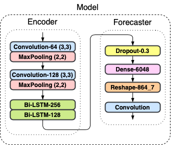 model-3.png