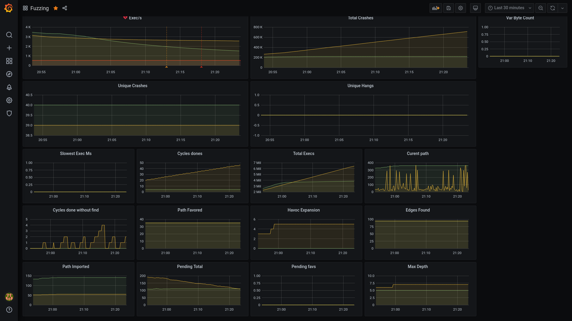 statsd-grafana.png