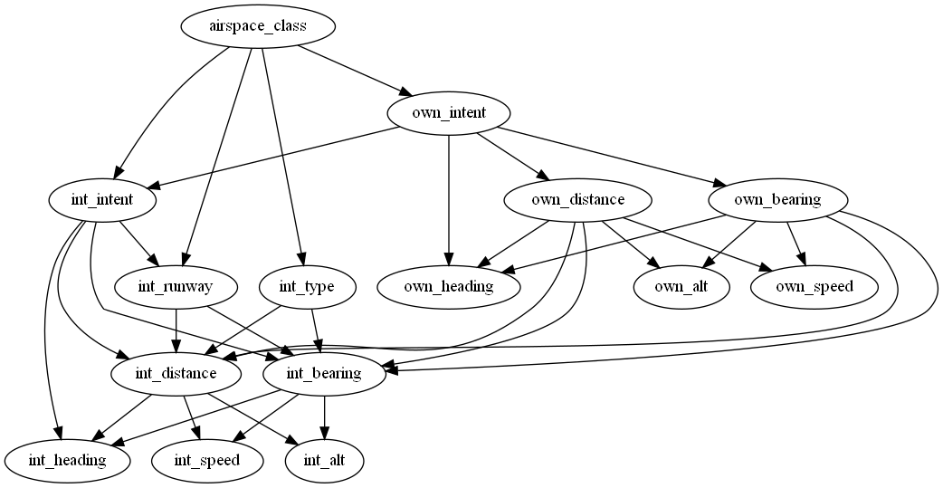 model_terminal_enc_geo.png