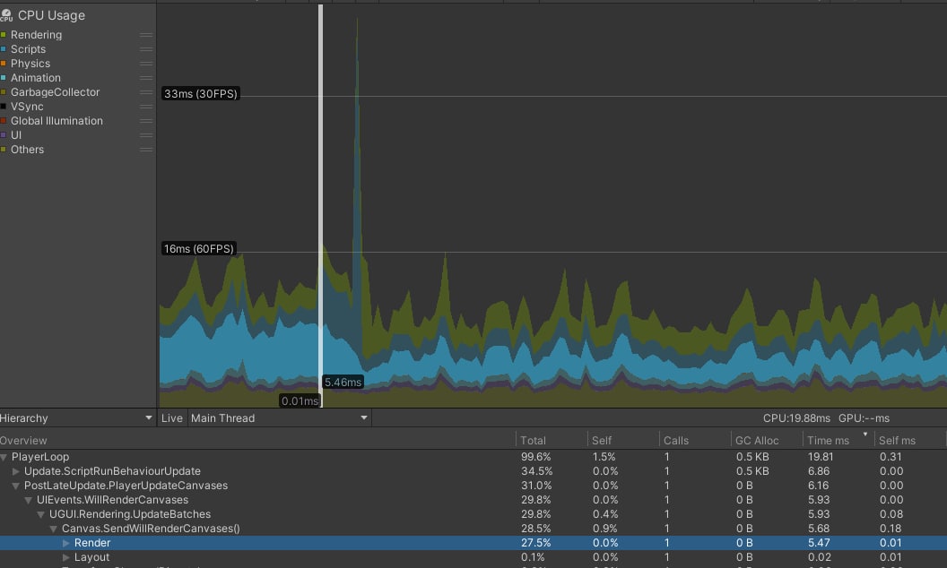 RectMask2D_profiling.jpg