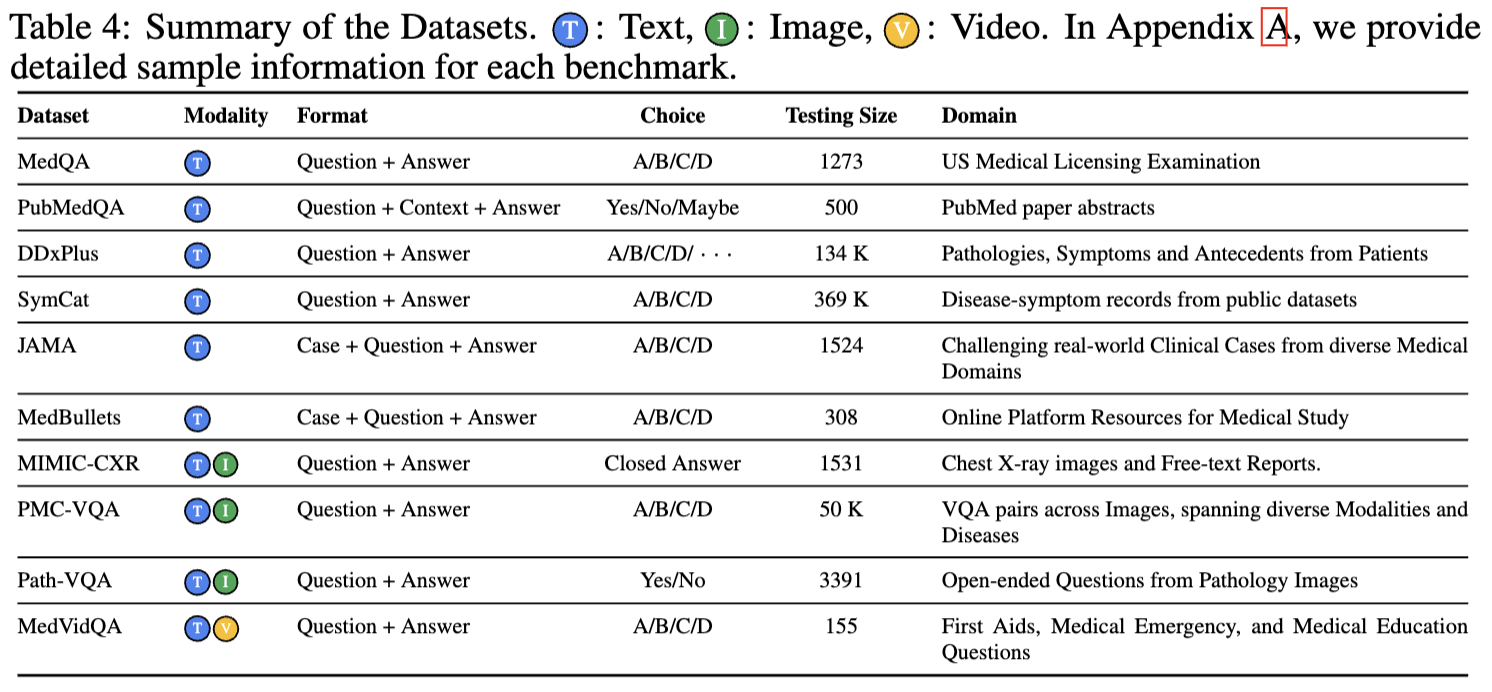 datasets.png