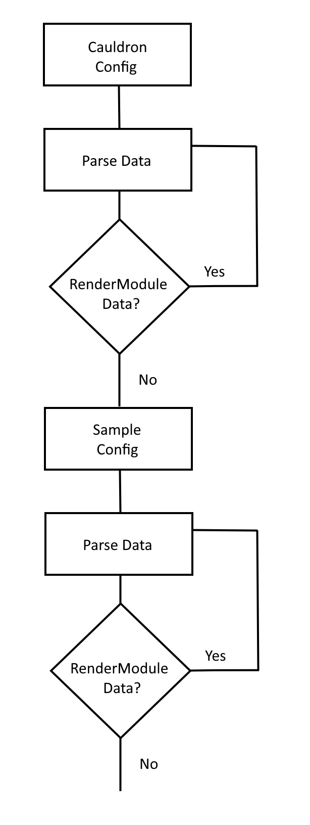 config_init.jpg